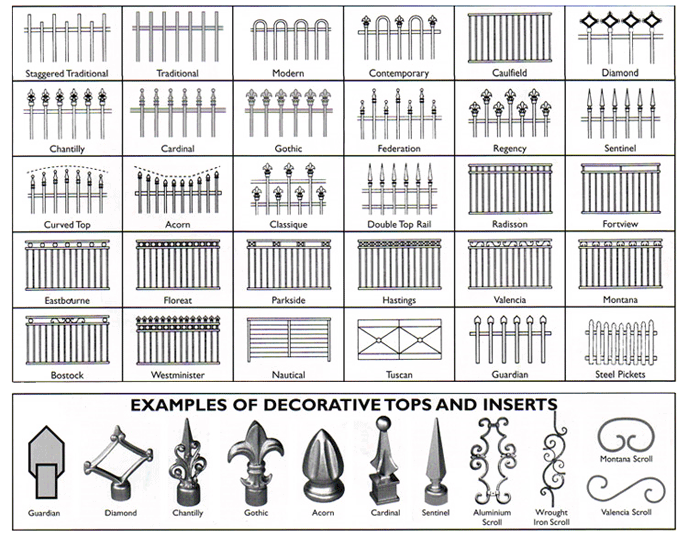 Fencing Styles for Fencing by Lowe